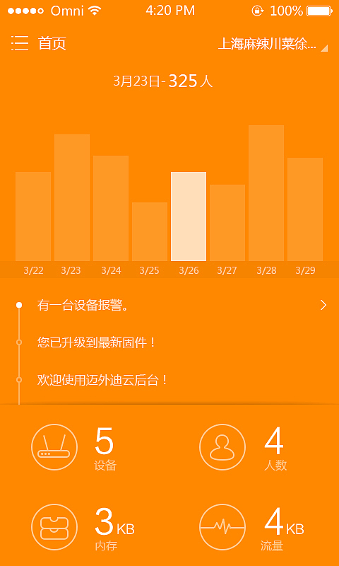 15年3月上线的公司app界面设计（图ZMzYyNzc2NDQ=） - APP界面 - 站酷设计师Rouding原创素材 - 站酷ZCOOL