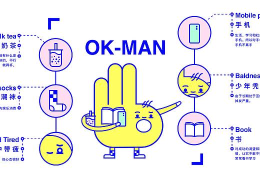 鱼乐龙门吉祥物设计-OK仔