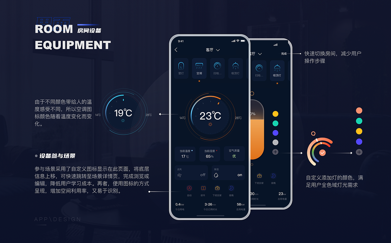 UI作品集（图ZMjYyMzYxNDg4） - APP界面 - 站酷设计师菲比接单中原创素材 - 站酷ZCOOL