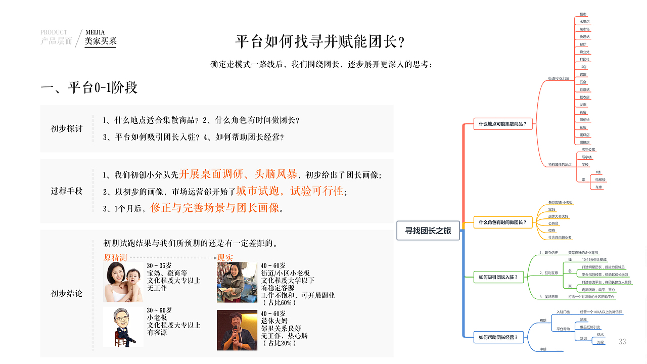 2019~2020作品集（图ZMjUxMDcwNDA4） - 交互/UE - 站酷设计师MIST嘟原创素材 - 站酷ZCOOL