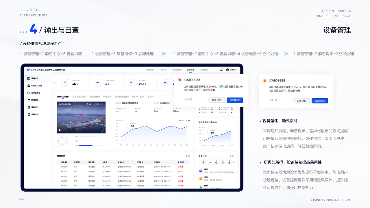 物联网SaaS平台业务驱动改版（图ZMjgxNjc2NDAw） - 交互/UE - 站酷设计师小八12123原创素材 - 站酷ZCOOL