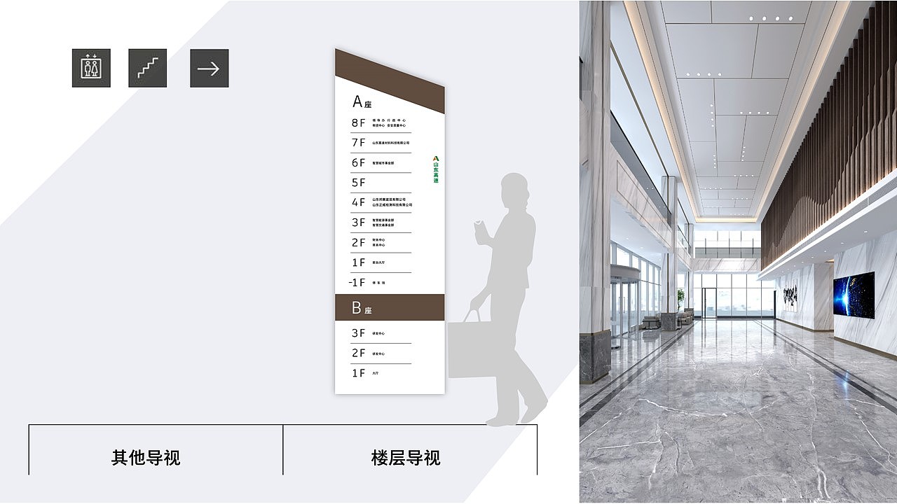 产业园电梯楼层导视设计（图ZMjgyMDA5NDYw） - 其他平面 - 站酷设计师马二克四原创素材 - 站酷ZCOOL