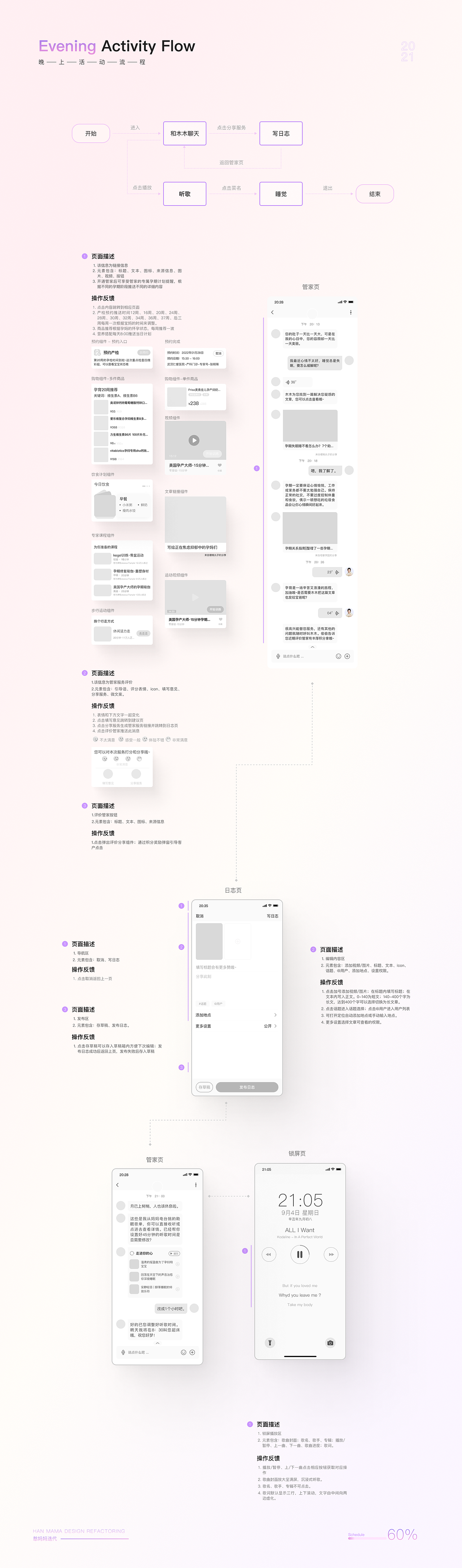 憨妈妈迭代4.0 ||（图ZMjkzODUxMTY0） - 交互/UE - 站酷设计师Serein柒原创素材 - 站酷ZCOOL