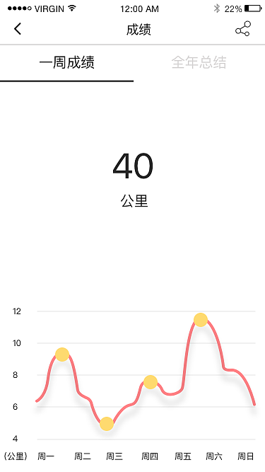 十月健身app手机界面设计及部分原型图