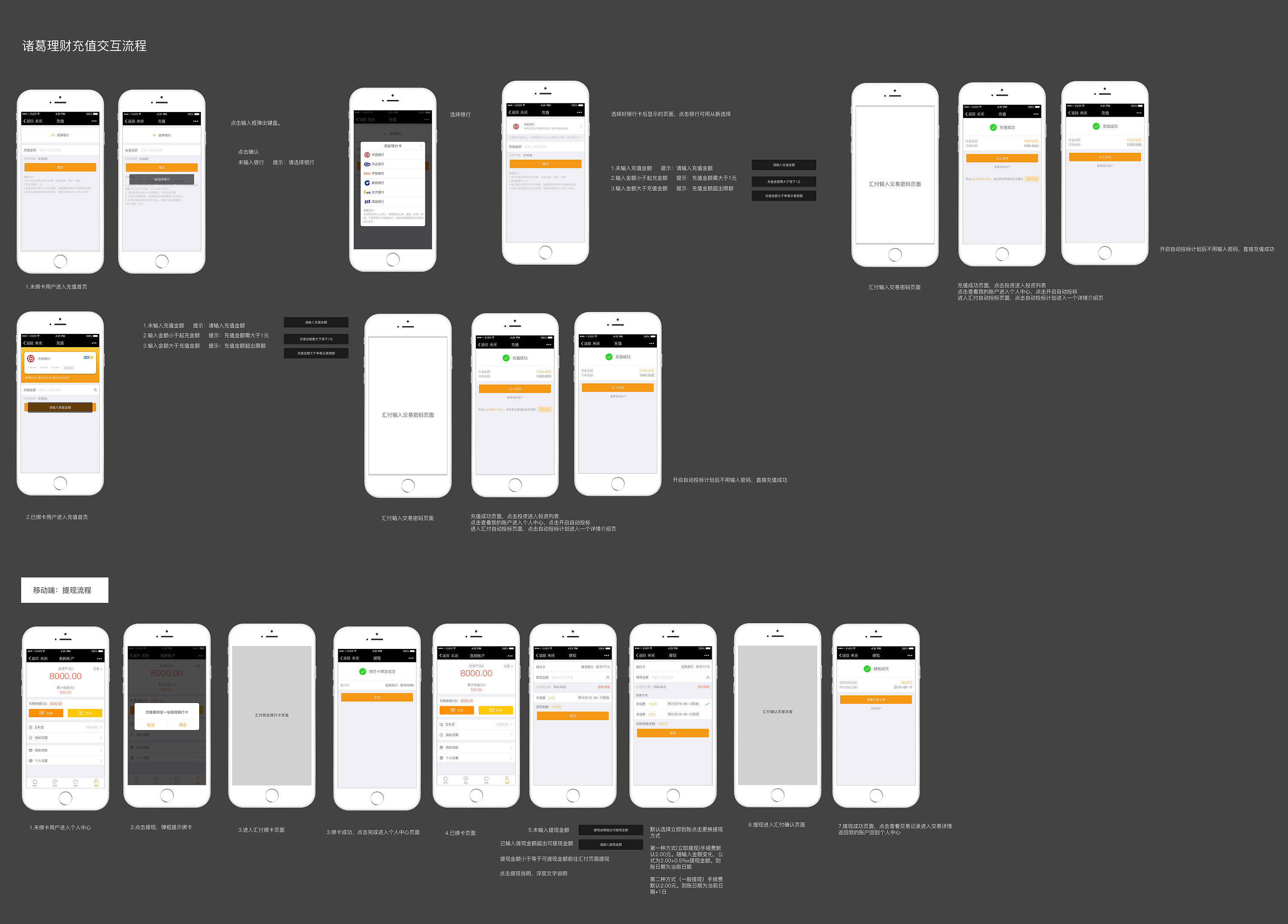 交互作品|ui|交互/ue|lijiele - 原创作品 - 站酷 (zcool)