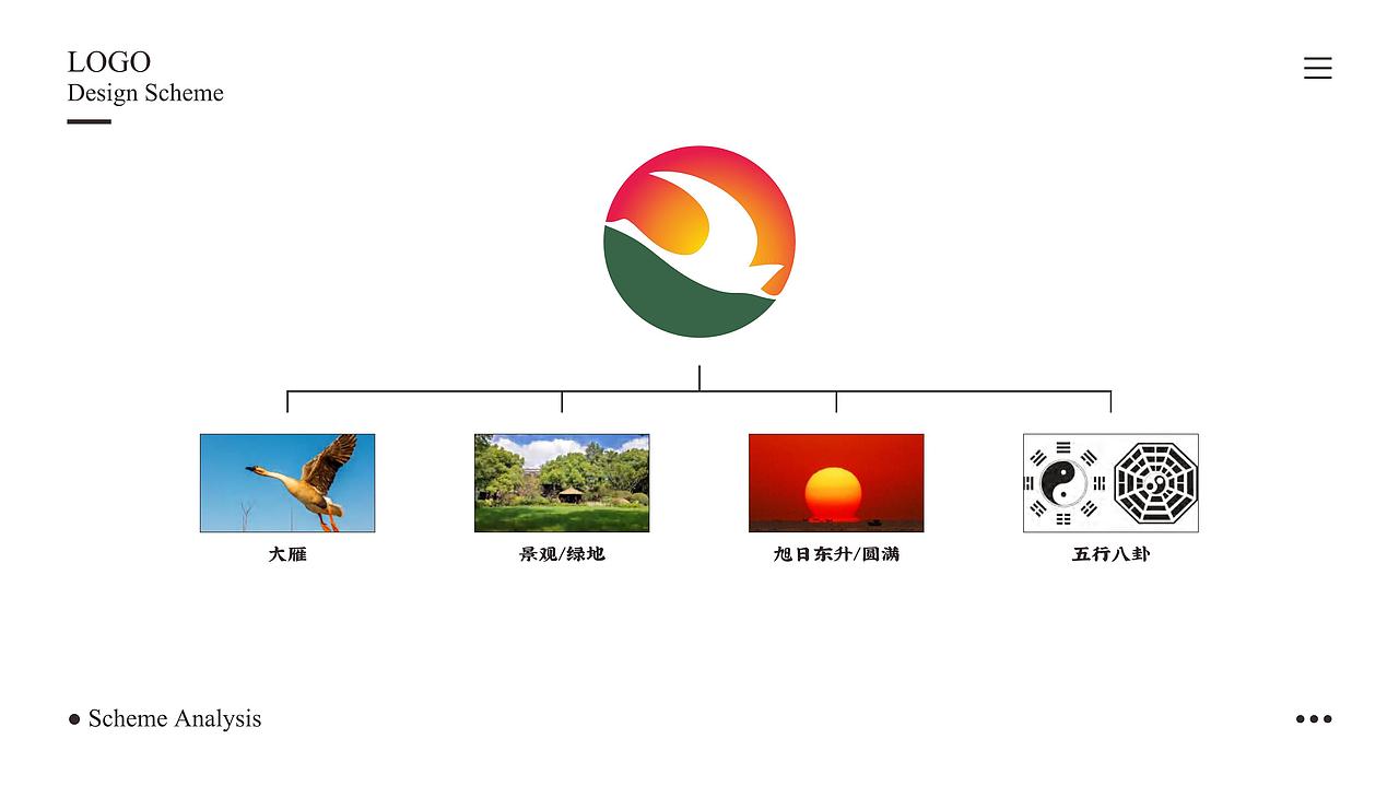 京雁园林景观设计公司（图ZMjI1ODA4OTA4） - Logo - 站酷设计师智者合一原创素材 - 站酷ZCOOL