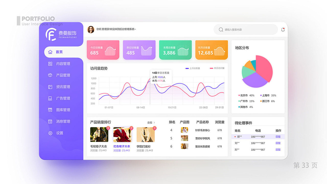 作品集（图ZMjkwMjkwNzM2） - APP界面 - 站酷设计师看这是一个名字原创素材 - 站酷ZCOOL