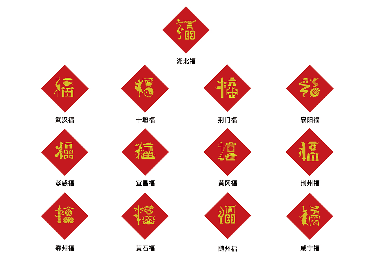 魅之城-湖北省地级市城市福（图ZMjI2NjQ1NzI4） - 字体/字形 - 站酷设计师城市魅力之美原创素材 - 站酷ZCOOL