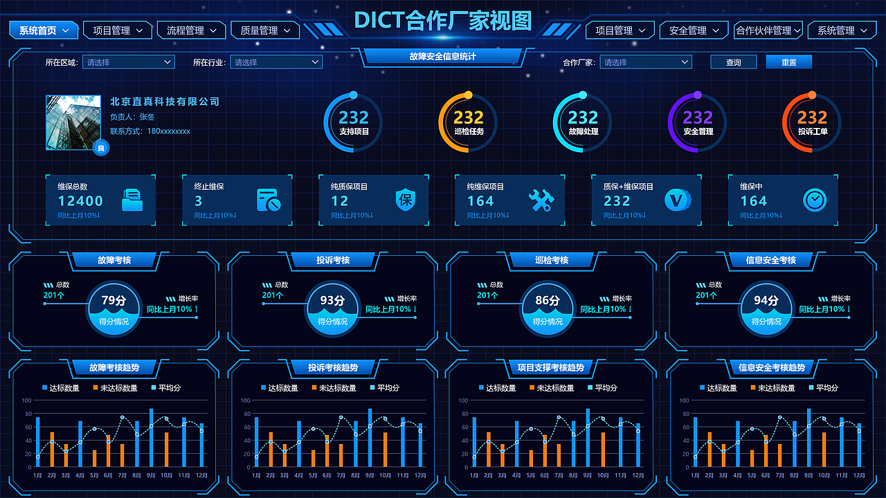 去年做的大屏设计 话不多说上图！（图ZMjQ0NzIzMDA0） - 其他网页 - 站酷设计师水的鱼原创素材 - 站酷ZCOOL