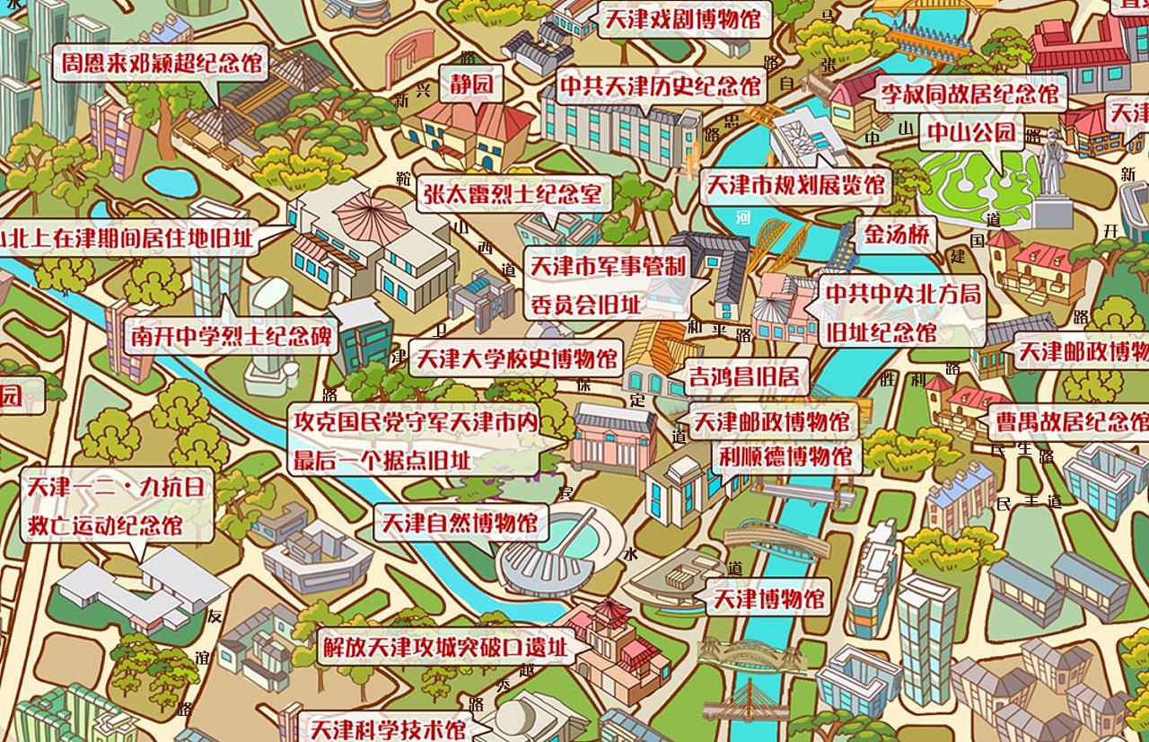 天津 河北 红色旅游手绘地图
