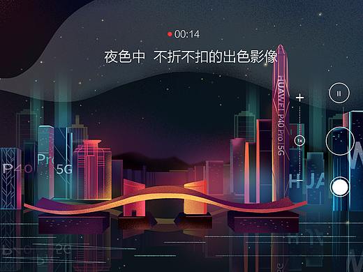 华为智慧深活城市明信片系列