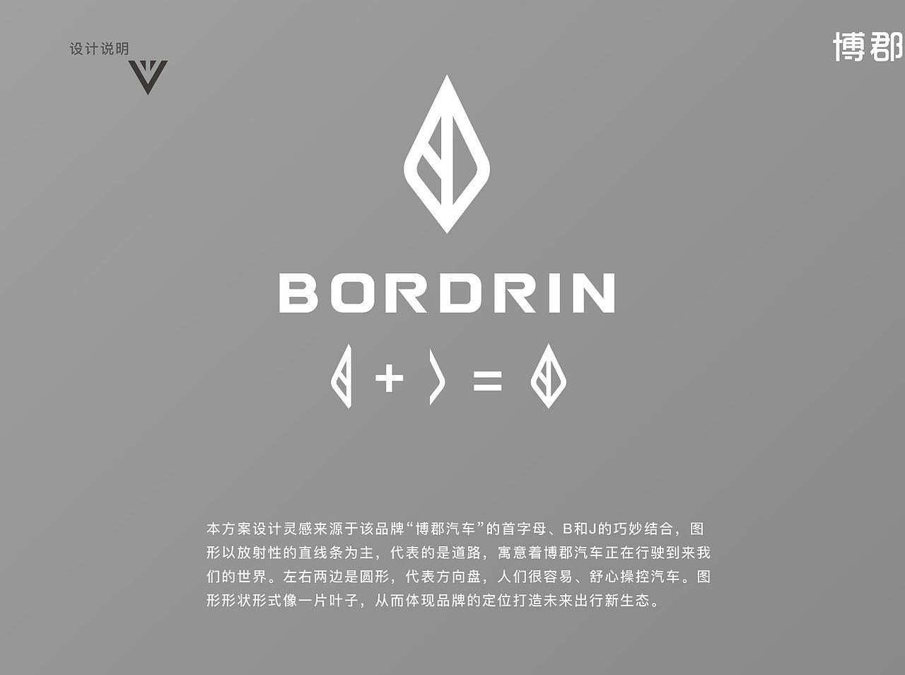 博郡汽车品牌Logo设计方案