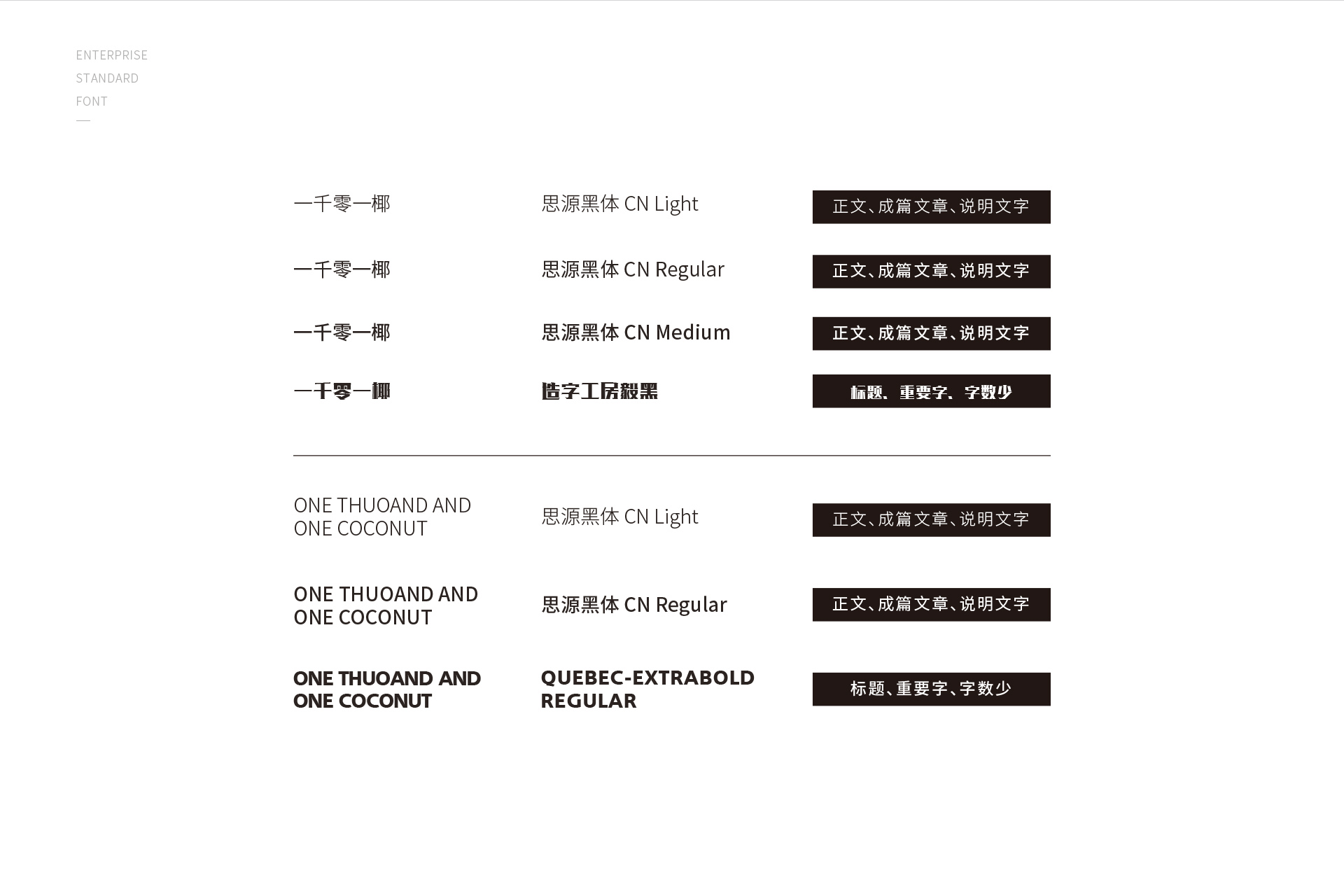 一千零一椰品牌设计——餐饮、椰果轻食、沙冰（图ZMTEyNjA2NjQ4） - 品牌 - 站酷设计师作半创想原创素材 - 站酷ZCOOL
