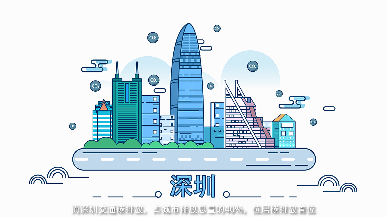 【壹百帧动画】绿色出行，还地球母亲一片绿色。（图ZMTExMjM3ODQw） - 其他动漫 - 站酷设计师壹百帧文化传媒原创素材 - 站酷ZCOOL