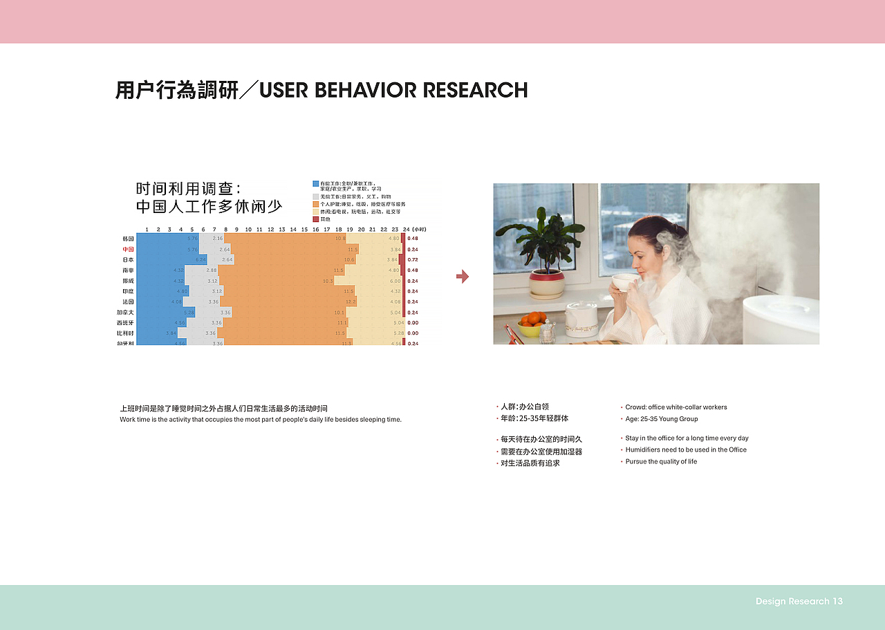 隔间加湿器-工业设计毕业设计