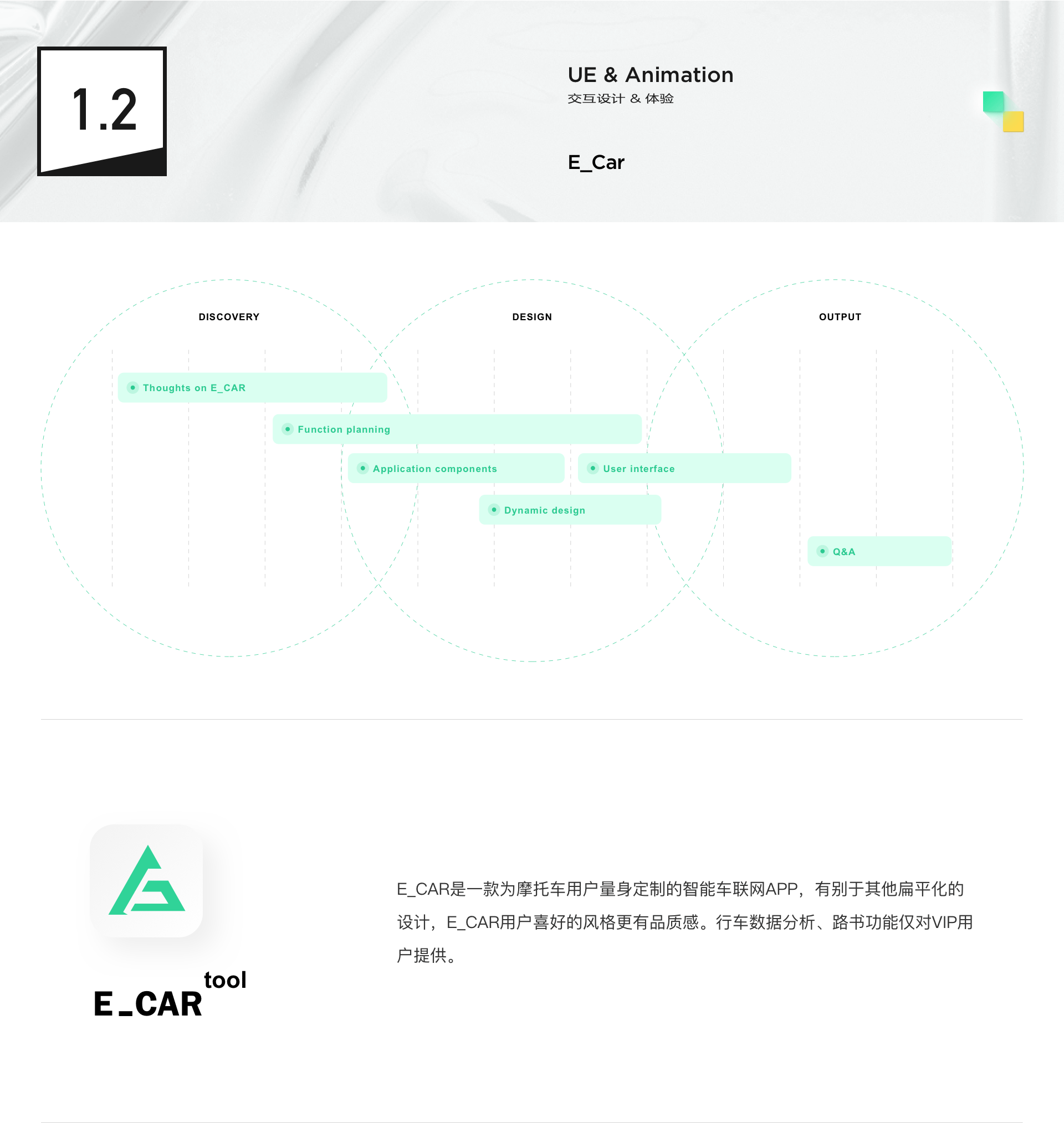 2019-2021个人作品集（图ZMjU0ODA0Mjc2） - APP界面 - 站酷设计师MM_陈哈文原创素材 - 站酷ZCOOL