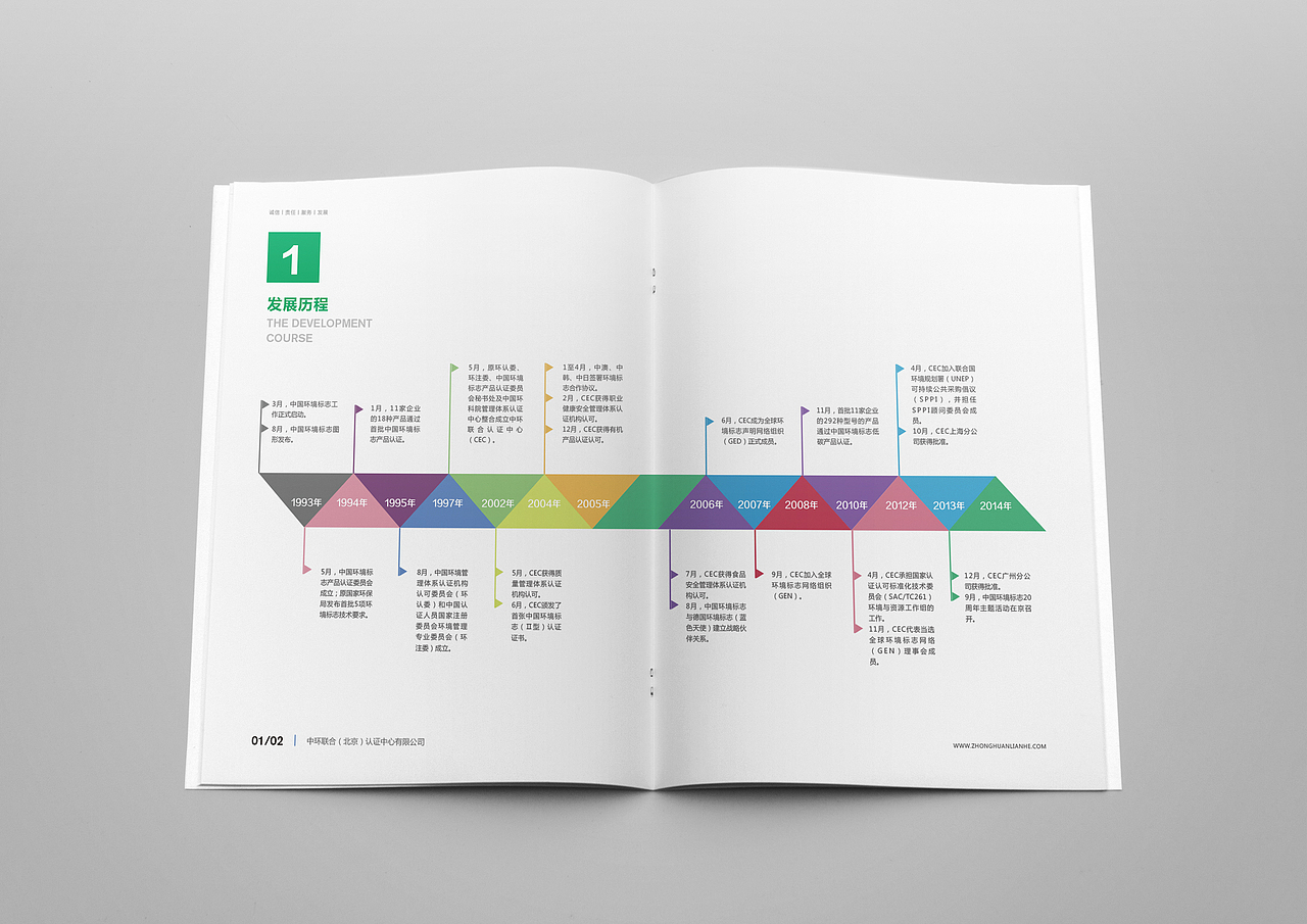 2016画册小整理（图ZNjk2OTI5MjA=） - 书籍/画册 - 站酷设计师吃糖长不高原创素材 - 站酷ZCOOL