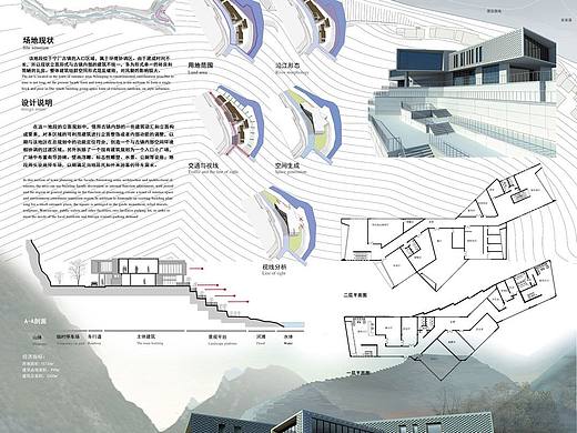 重庆巫溪宁厂古镇规划设计（个人主页-ZNjM4NjcxMTI=） - 建筑设计 - 站酷设计师澳沄原创素材 - 站酷ZCOOL