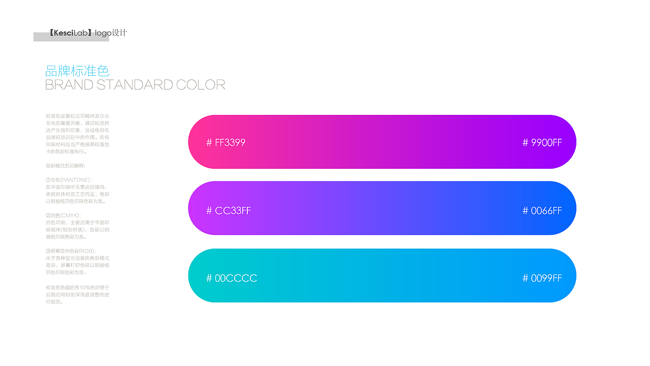 K-Lab数据分析工具LOGO设计（图ZMTYzNDY1OTE2） - Logo - 站酷设计师Renatingting原创素材 - 站酷ZCOOL