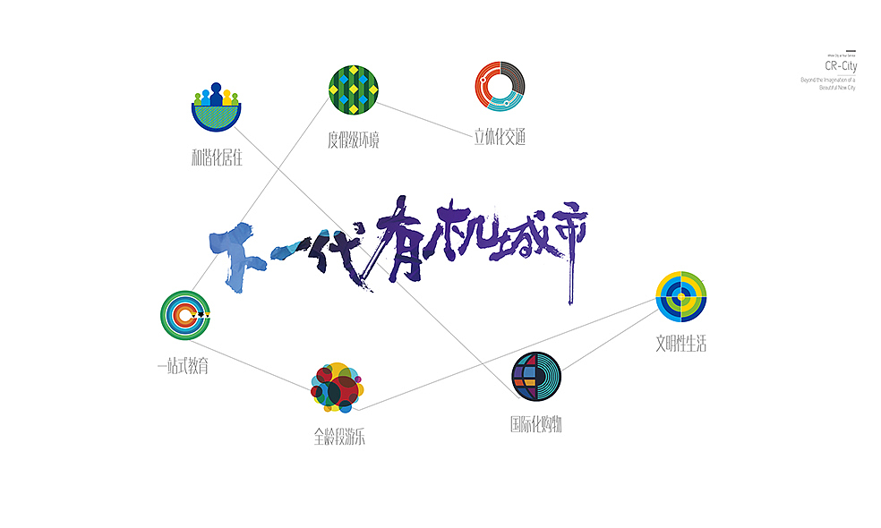 华润城·产品形象升级