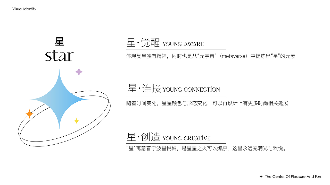 商业购物中心品牌视觉方案（图ZMjg3NTY4ODY4） - 品牌 - 站酷设计师吃了一鲸原创素材 - 站酷ZCOOL