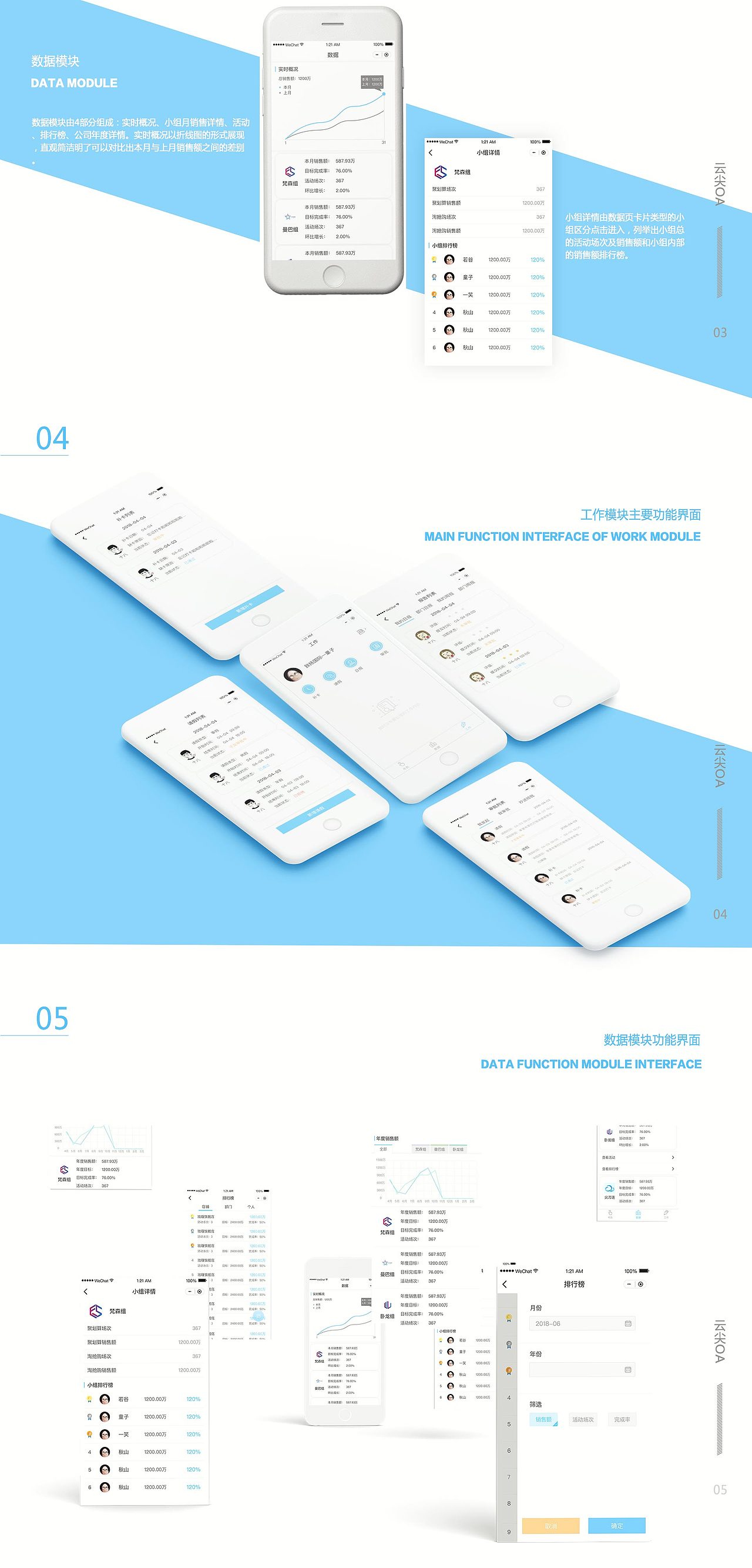 云尖OA小程序总结