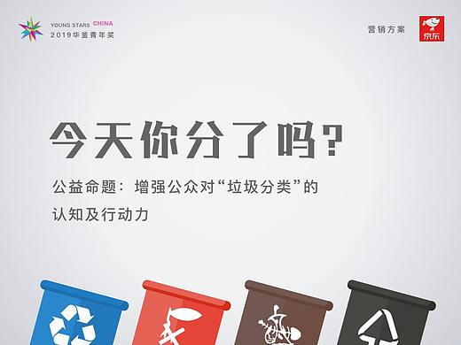 垃圾分类命题：“今天你分了吗”