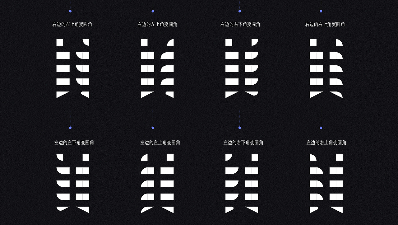 美字 科学性探索相对对称和绝对对称之美
