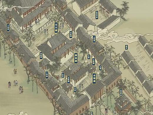 中国风，手绘地图