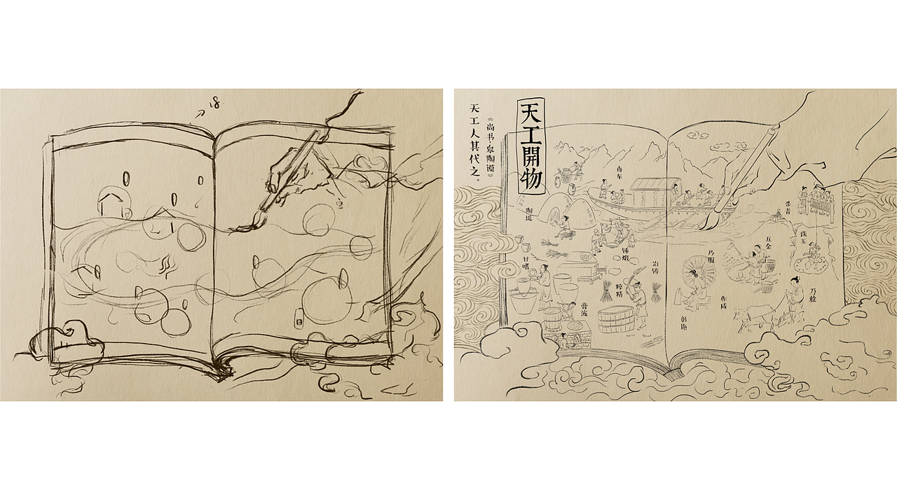 明·天工开物 |  Tiangong Kaiwu