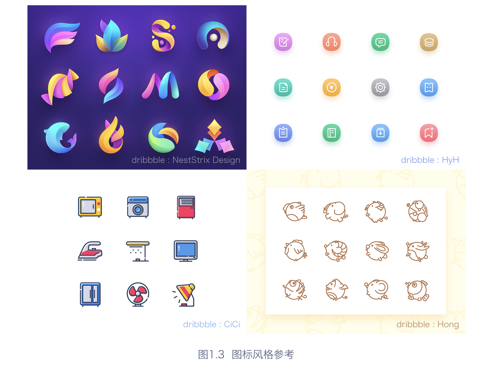 如何画好一组线性图标