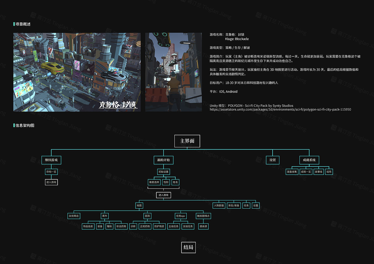 克鲁格：封锁（图ZMjI1OTE0Nzc2） - 游戏UI - 站酷设计师Ting汀兰原创素材 - 站酷ZCOOL