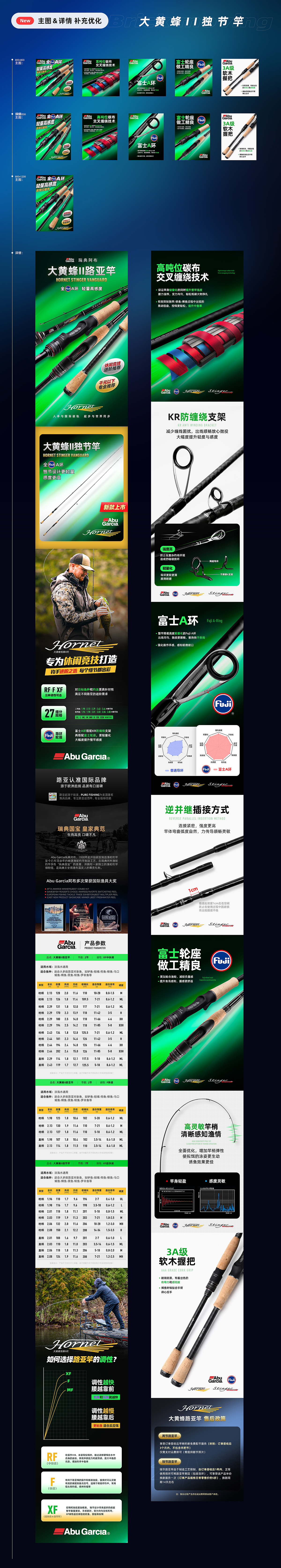 详情页搬砖记录 2023.7.1