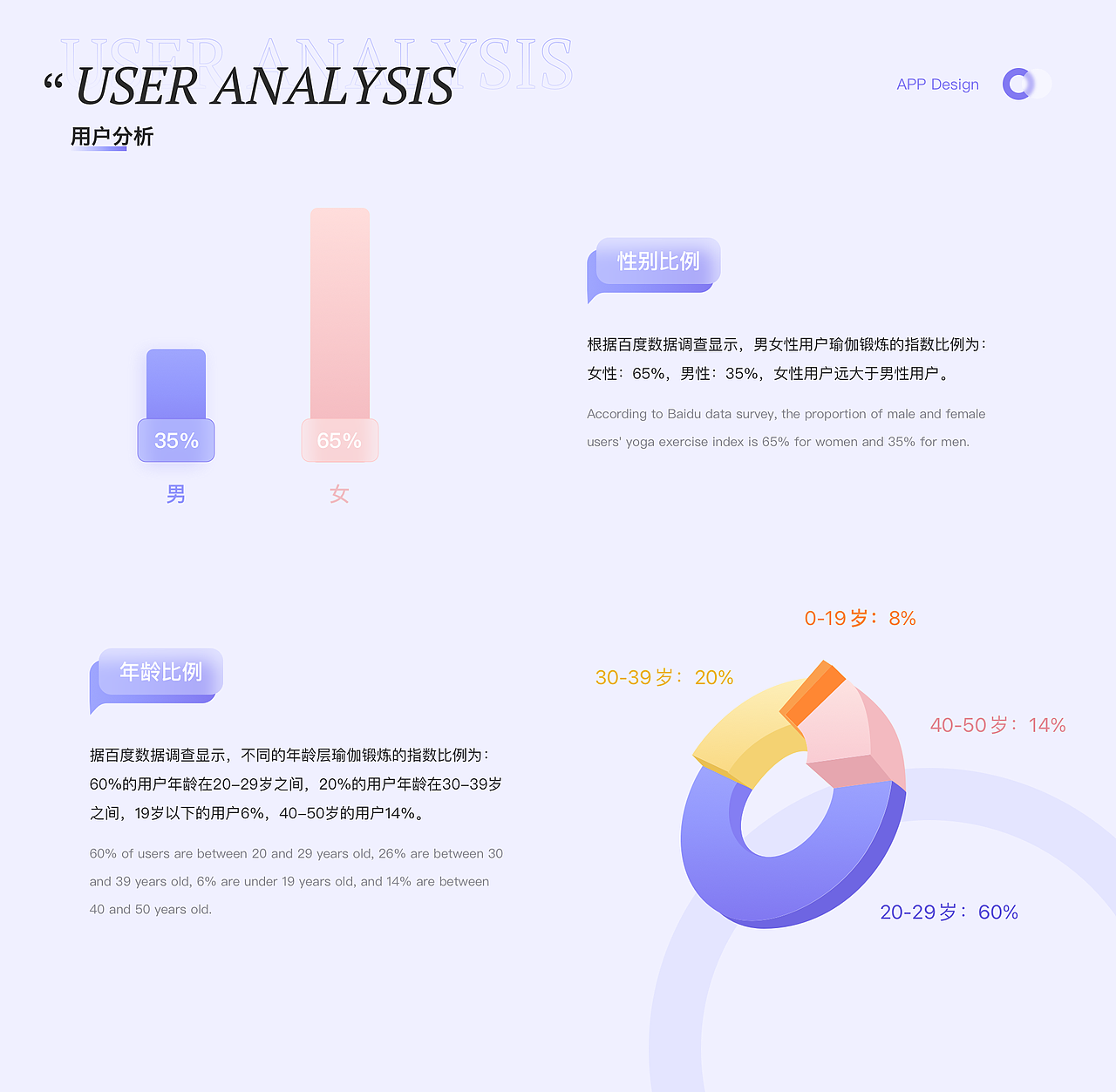 2020-2022（图ZMzI5Mjc1Nzc2） - APP界面 - 站酷设计师三七_UI原创素材 - 站酷ZCOOL