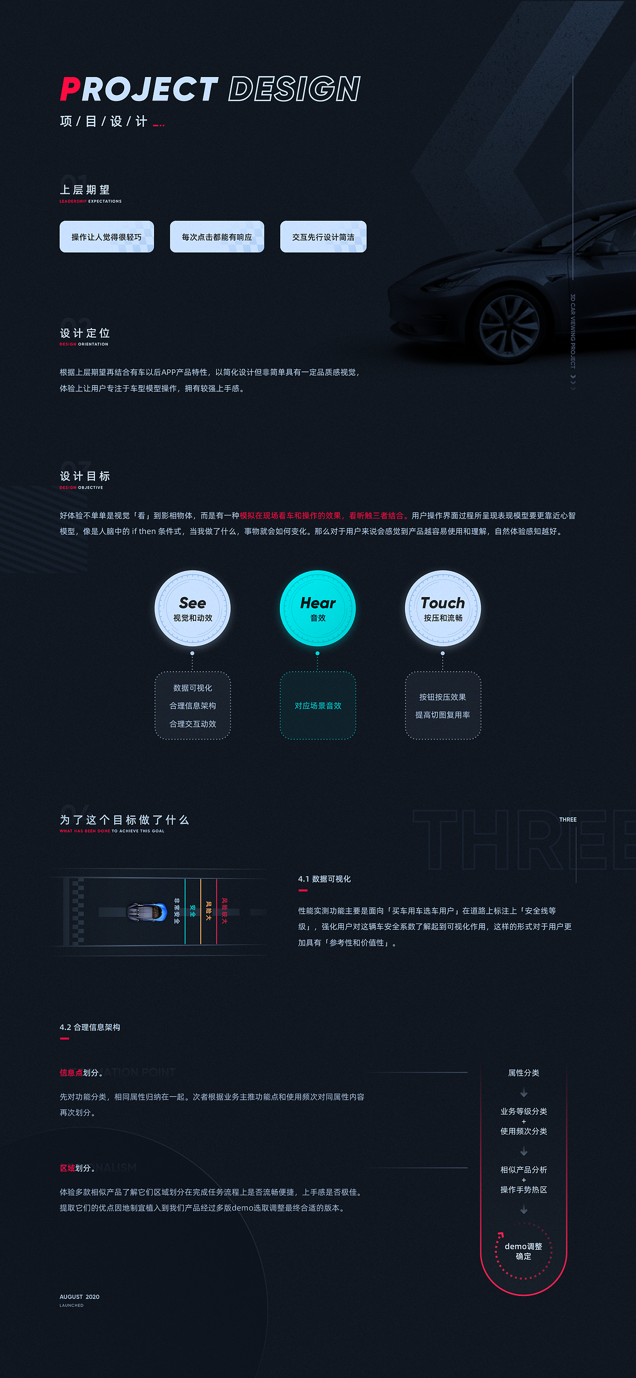 3D 看车项目总结