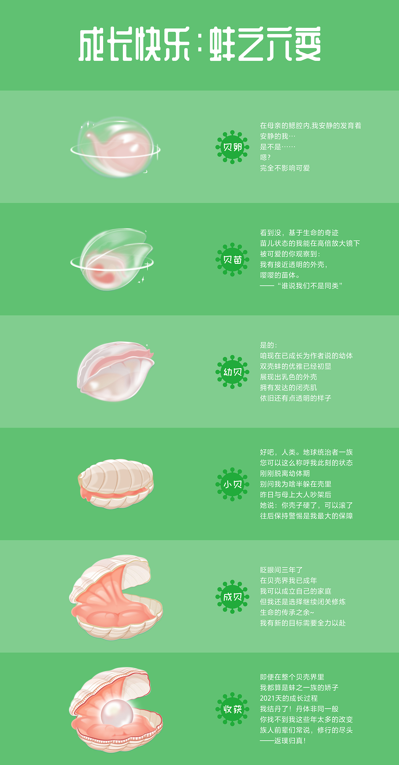 盒马生鲜_盒作万物_蚌（图ZMjgzMjIyMzAw） - 商业插画 - 站酷设计师wwj501原创素材 - 站酷ZCOOL