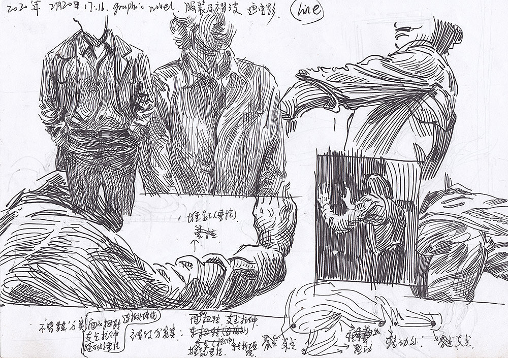 针笔狂舞线条 服装褶皱练习（图ZMjM5ODIyMDQw） - 绘画 - 站酷设计师田红心原创素材 - 站酷ZCOOL