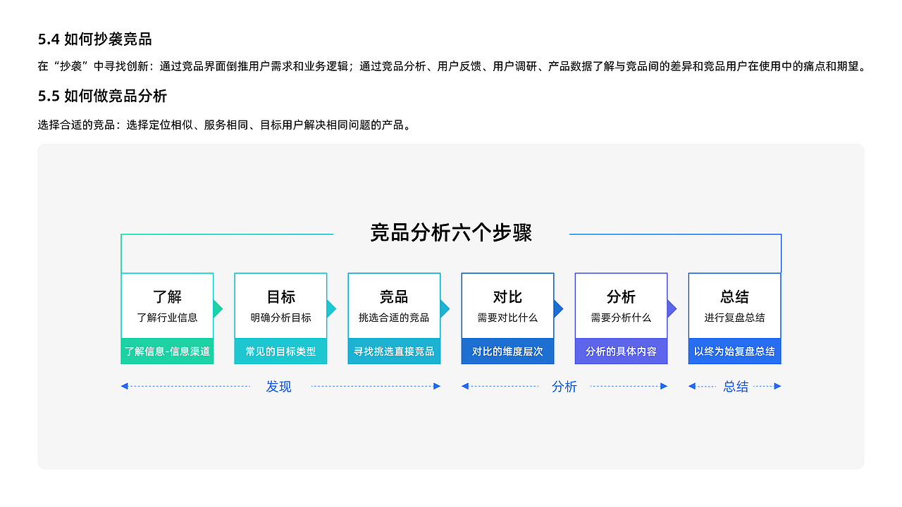 《破茧成蝶1》读书分享PPT