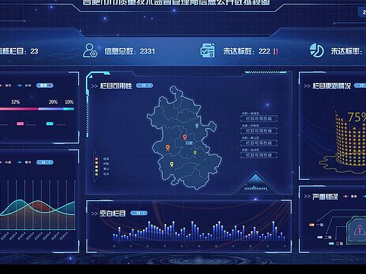 数据可视化图