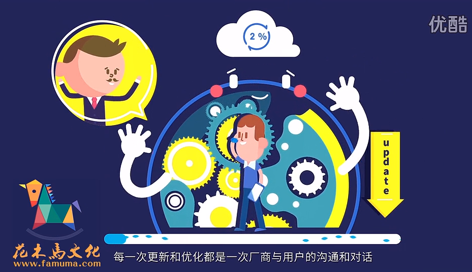 【互聯(lián)網動畫】FOTA（圖ZNzkzNDkwNDQ=） - 動畫片 - 站酷設計師花木馬文化原創(chuàng)素材 - 站酷ZCOOL