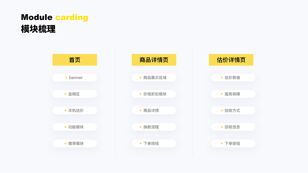 回收宝APP体验优化设计（图ZMjQ1MzcyMTQw） - APP界面 - 站酷设计师新哆白白原创素材 - 站酷ZCOOL
