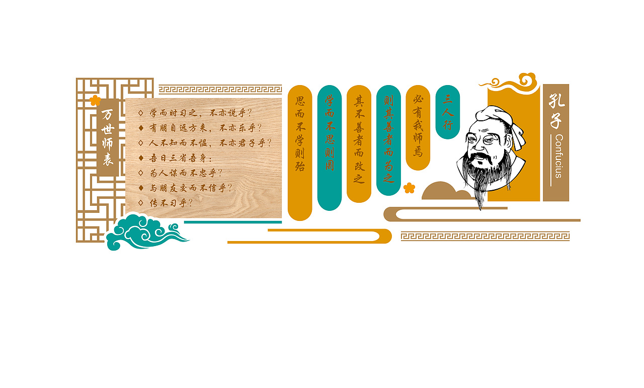 三字经 孔子文化墙