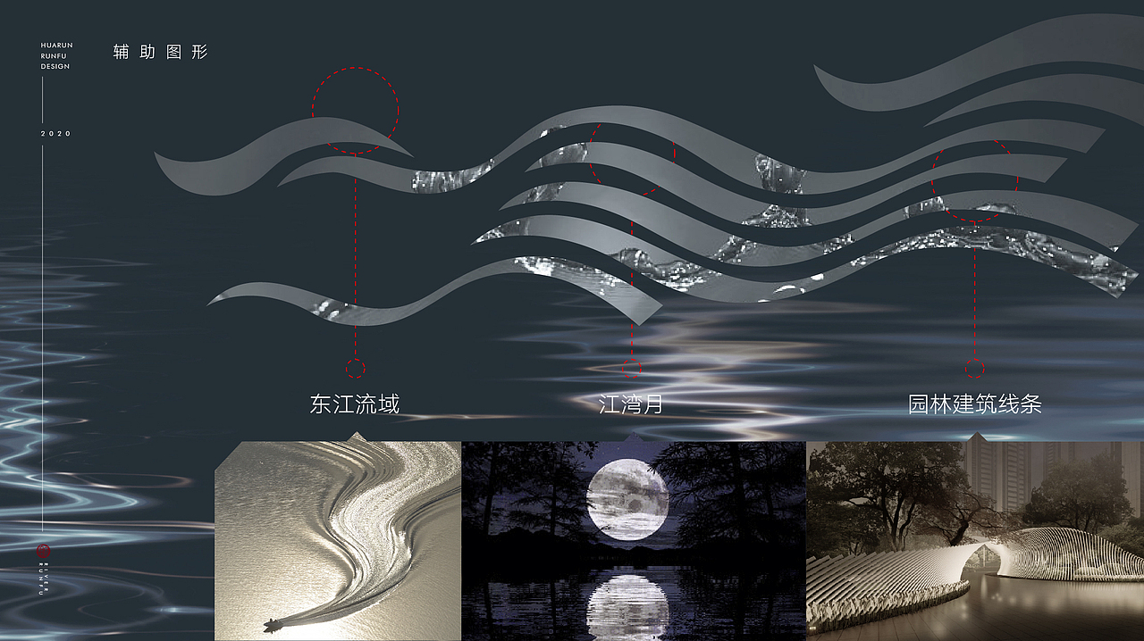 地产提案-华润地产比稿