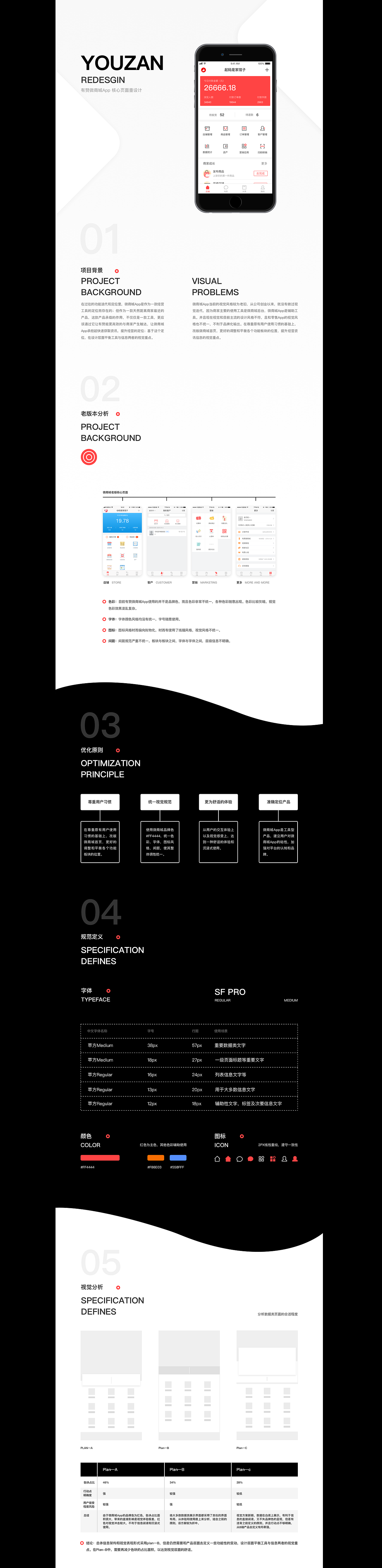 微商城App redesign 及感想(图ZMTI2Njk1MDA0) - APP界面 - 站酷设计师啊毛morning原创素材 - 站酷ZCOOL