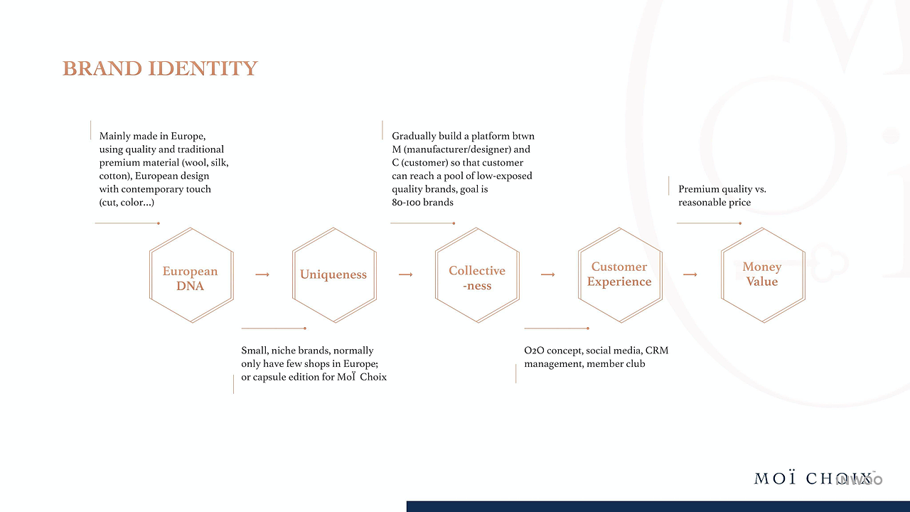 LOGO 2（图ZMjE5NTkxMDU2） - Logo - 站酷设计师INWOO因物原创素材 - 站酷ZCOOL