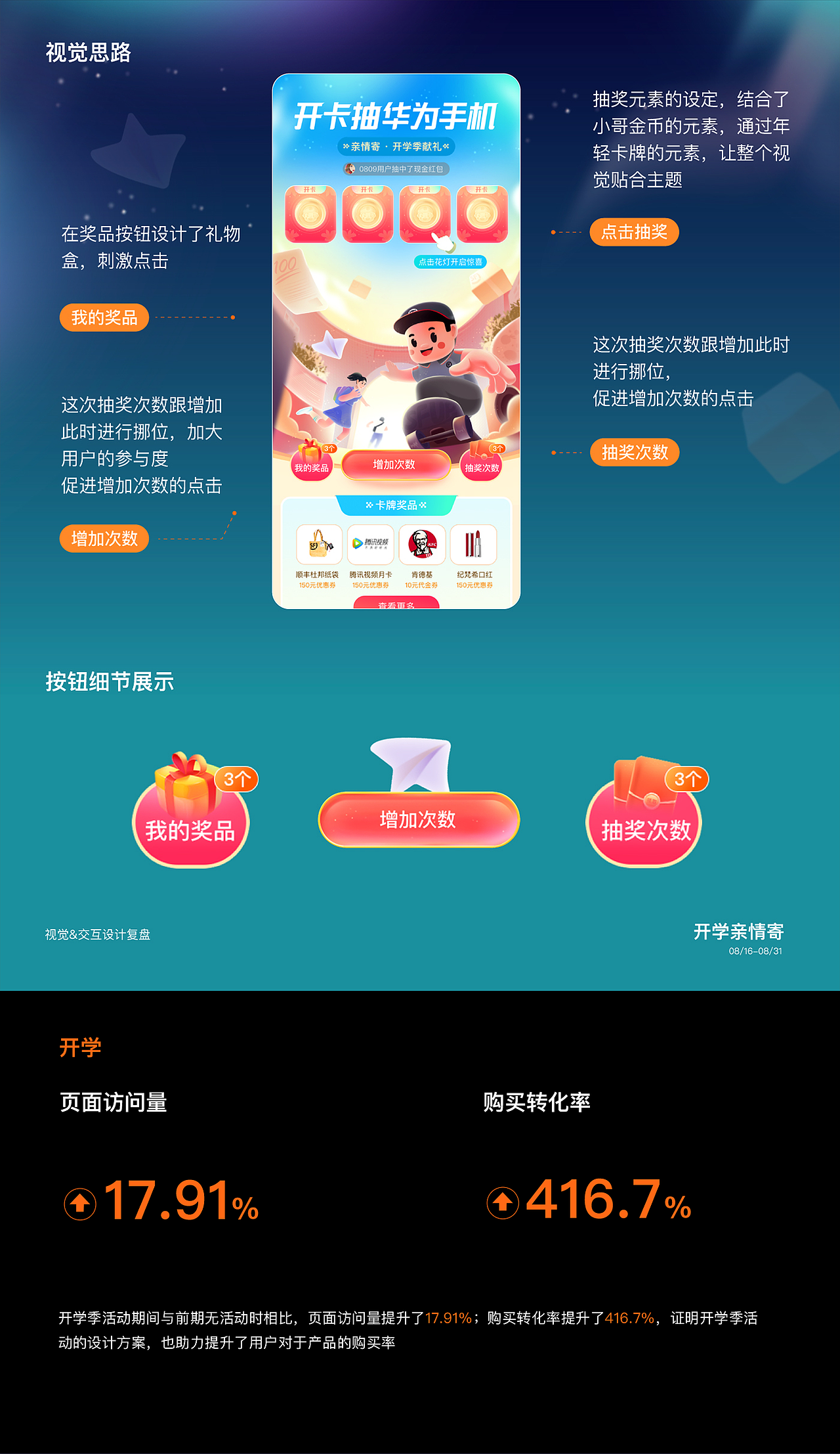 顺丰速运「亲情寄」设计复盘（图ZMjc4ODYzMTU2） - 其他 - 站酷设计师SFUP_DESIGN原创素材 - 站酷ZCOOL