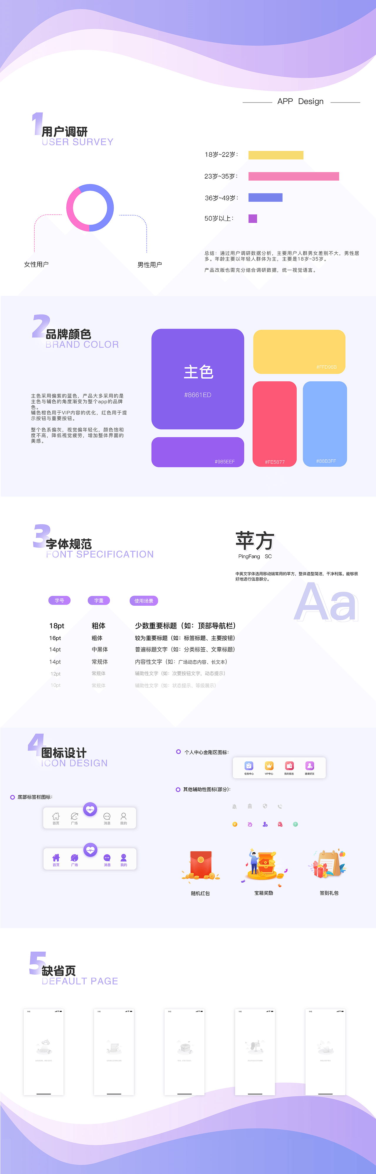 蜜哒APP2.0改版总结（图ZMjM5Mjc3ODM2） - APP界面 - 站酷设计师小皮鸭鸭原创素材 - 站酷ZCOOL