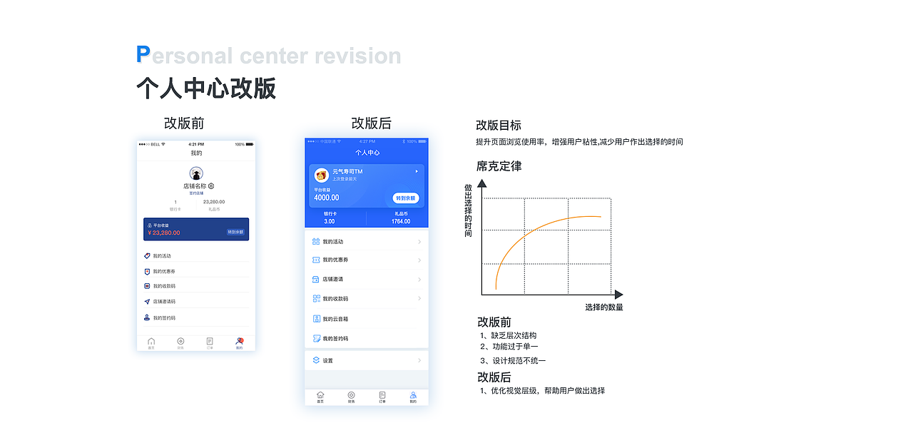 作品集（图ZMjQ0NzA1MTI0） - 其他UI - 站酷设计师yuanchunting原创素材 - 站酷ZCOOL