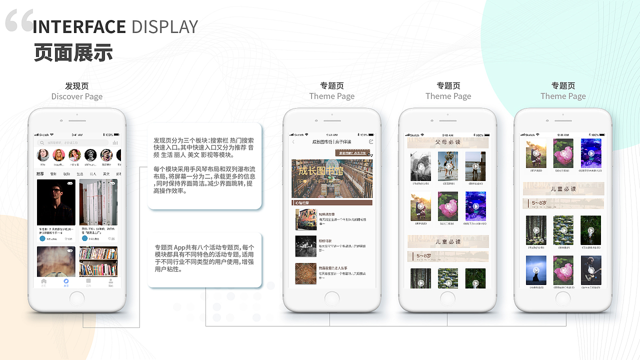 Application Project Two（图ZMTUwNTU0Nzcy） - APP界面 - 站酷设计师Jony_Ive原创素材 - 站酷ZCOOL
