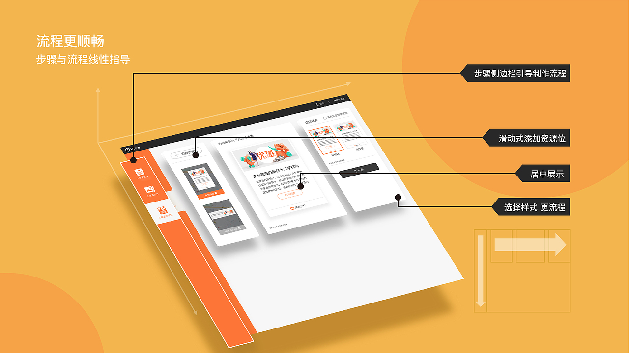 组件化弹窗设计（图ZMjE3NTI2ODUy） - 其他UI - 站酷设计师火山灿灿原创素材 - 站酷ZCOOL